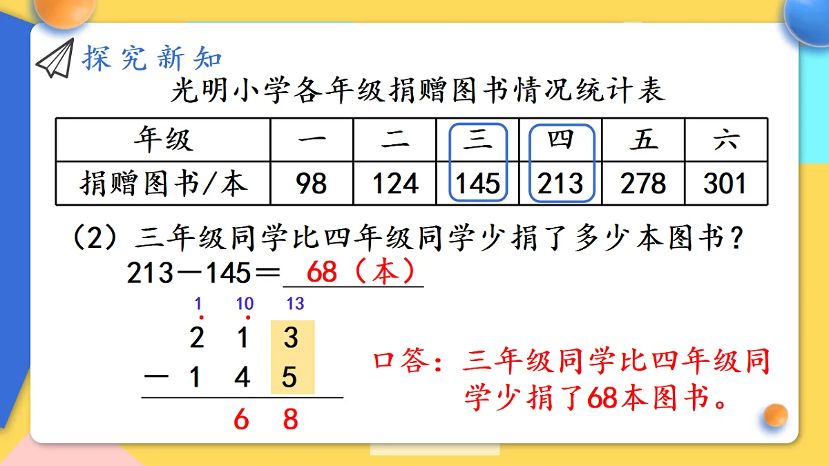 人教版小学数学二年级下册 第4课时《万以内的减法(退位)》课件第8页
