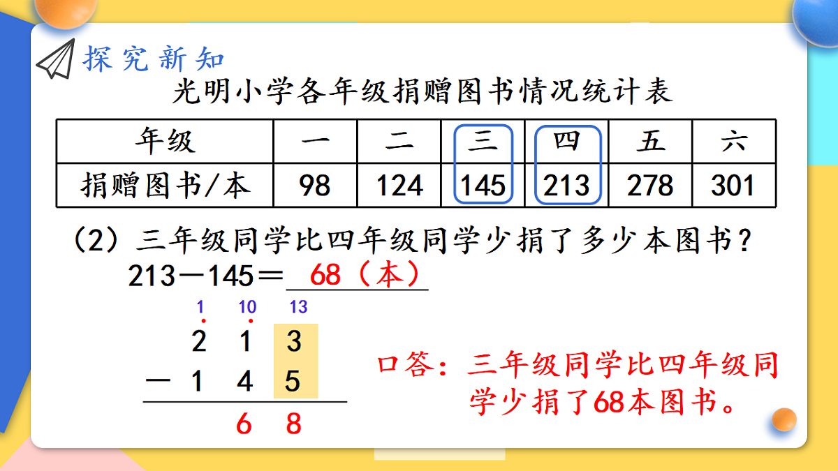 人教版小学数学二年级下册 第4课时《万以内的减法(退位)》课件第8页