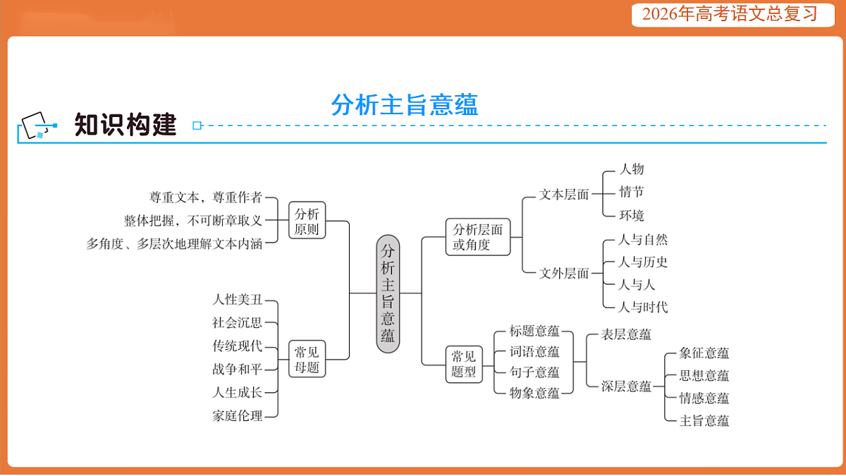17923013第3页