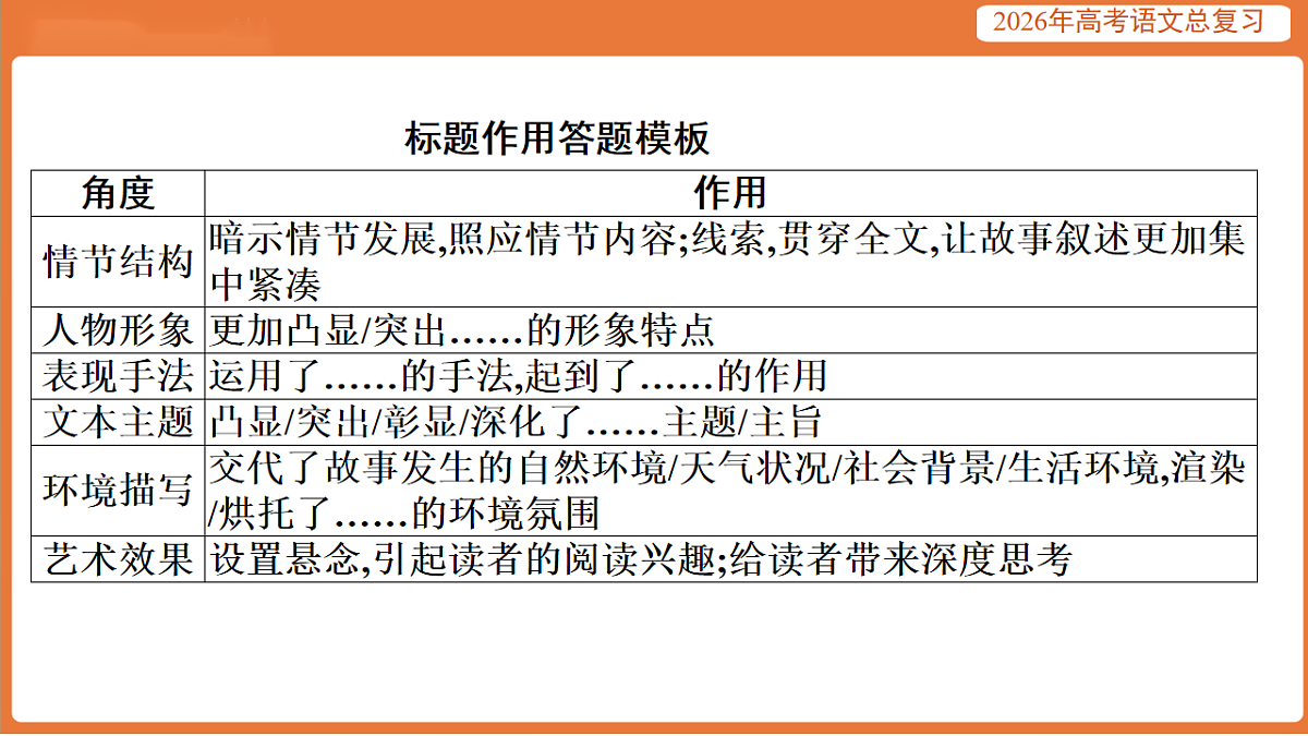 17923013第8页