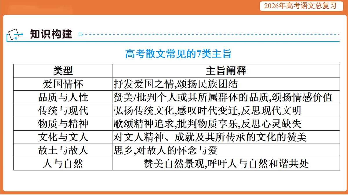 17923017第3页