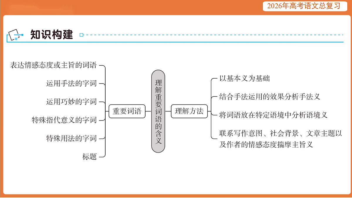 17923019第3页