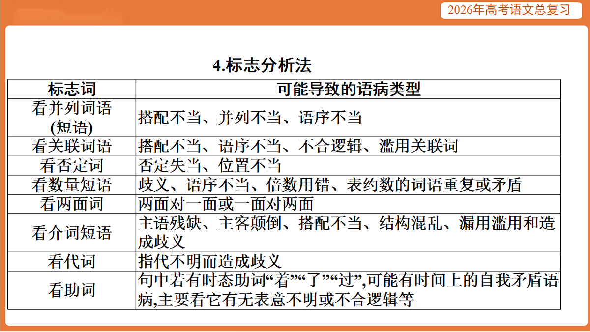 17923029第6页