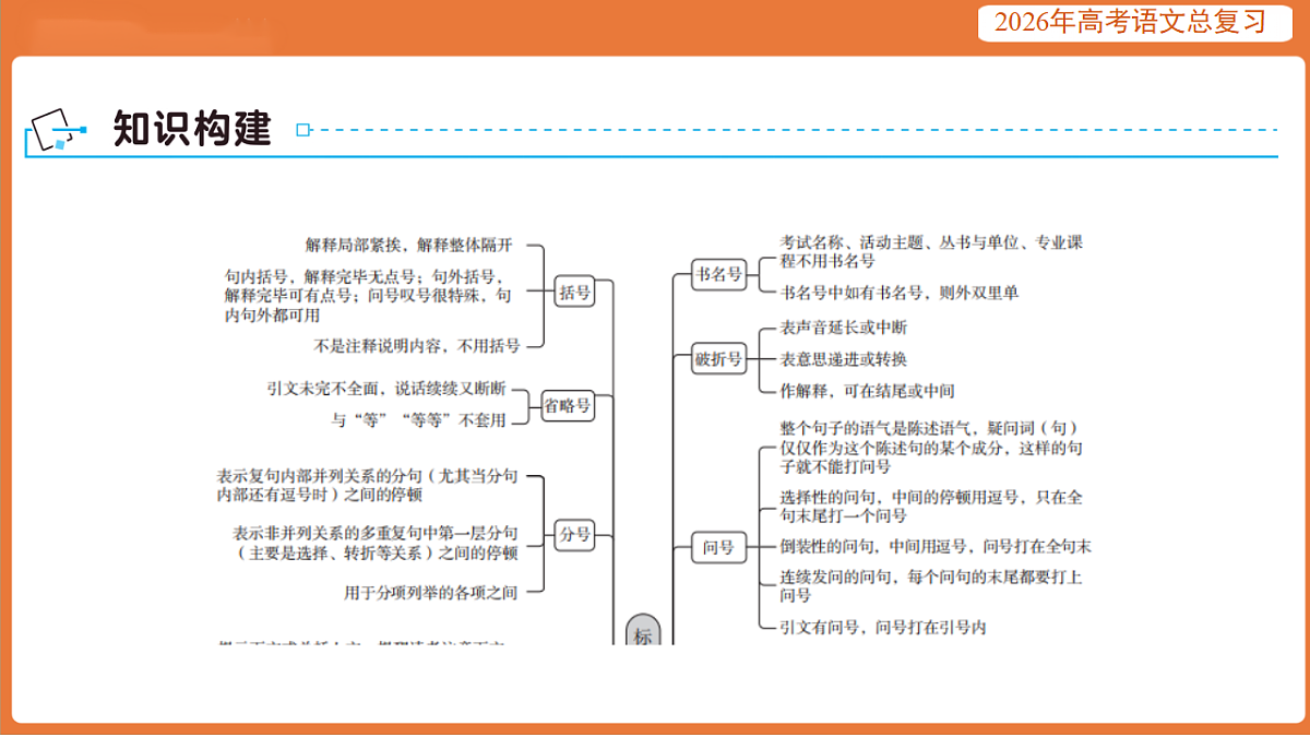 17923030第3页