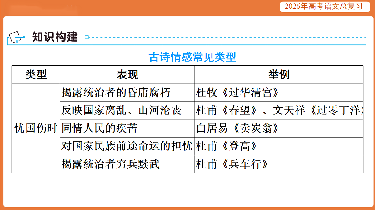 17923032第3页