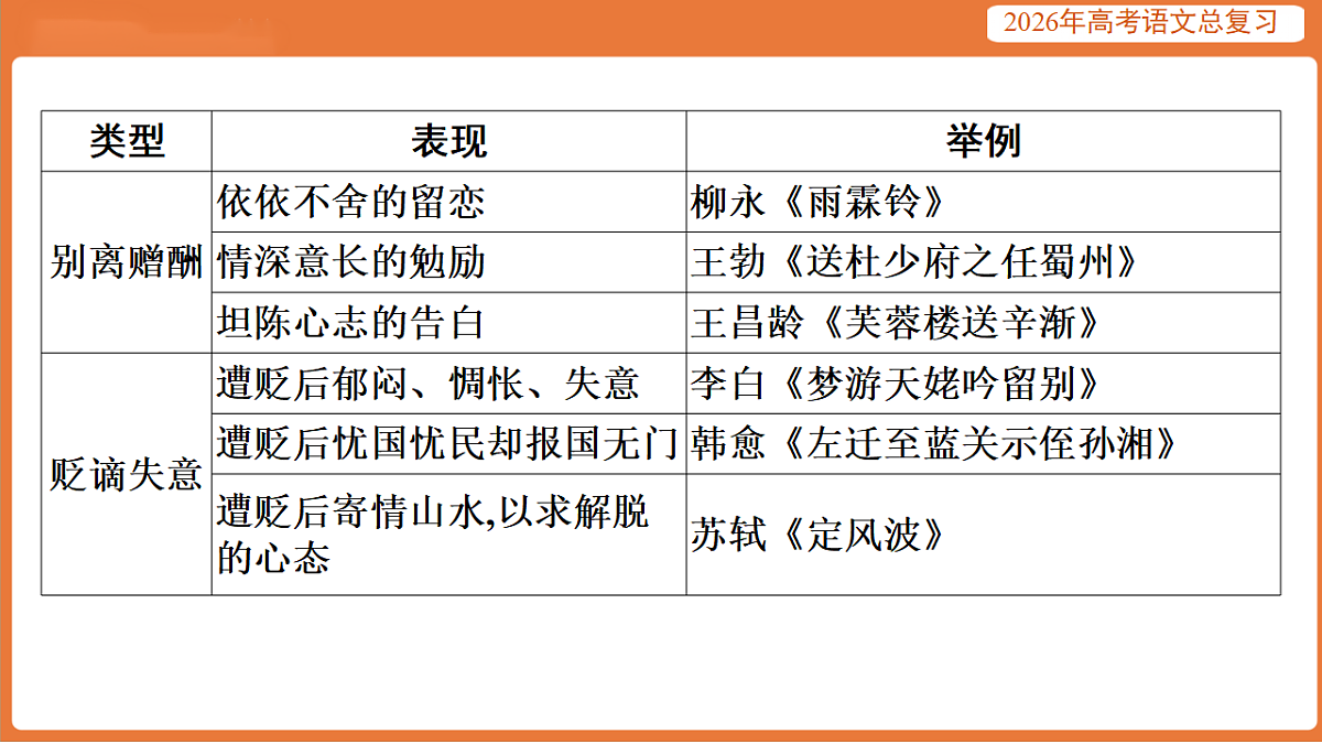 17923032第5页