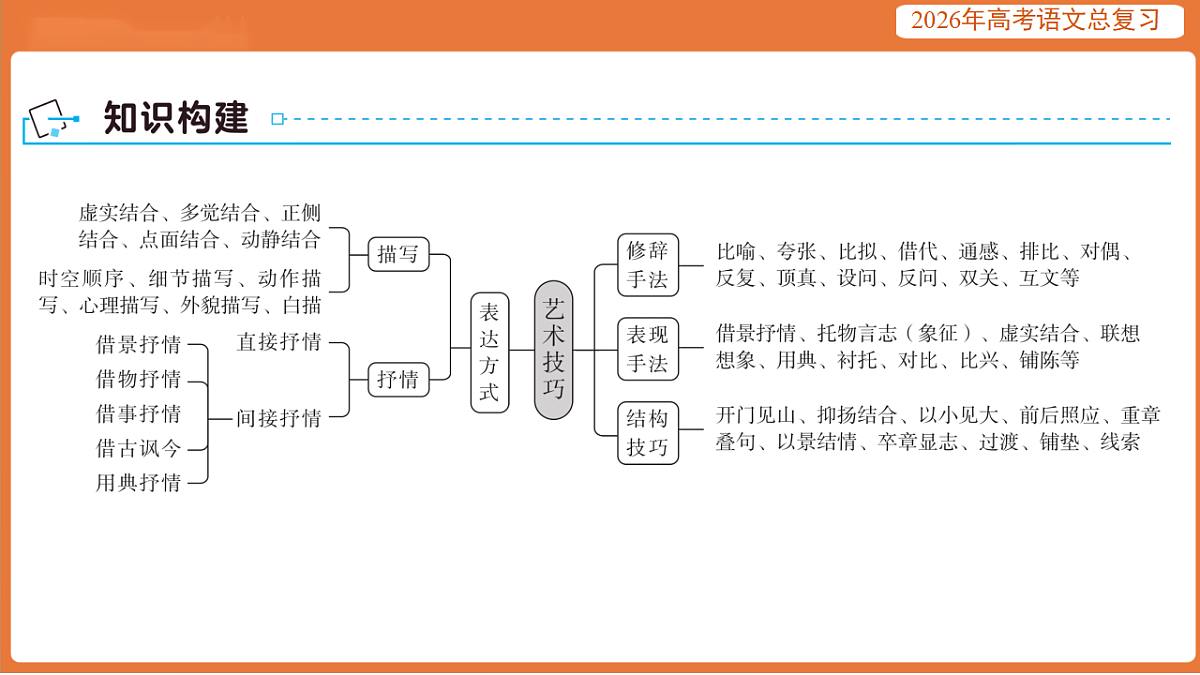 17923033第3页