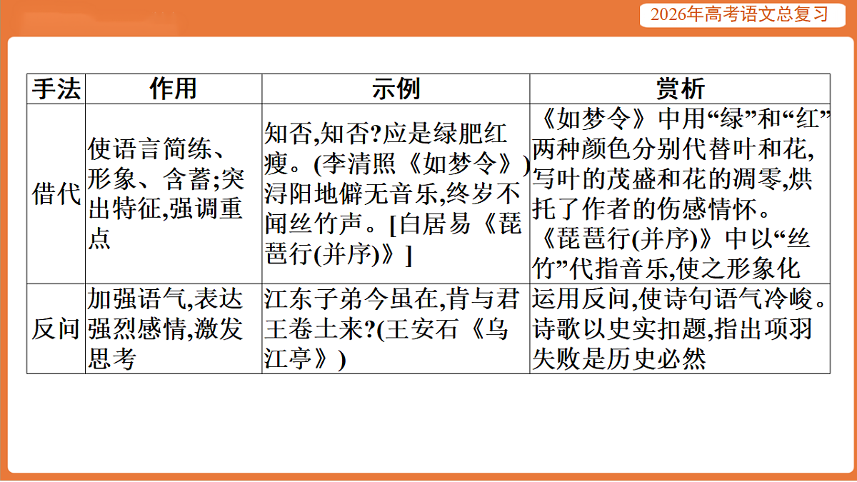 17923033第7页