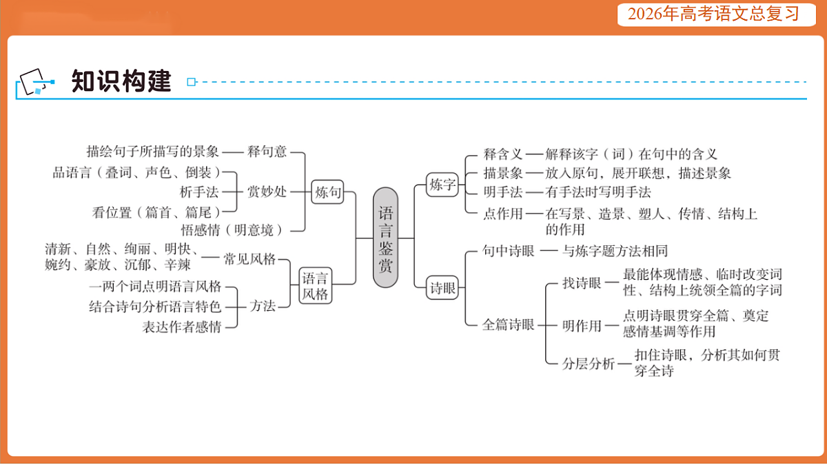 17923034第3页