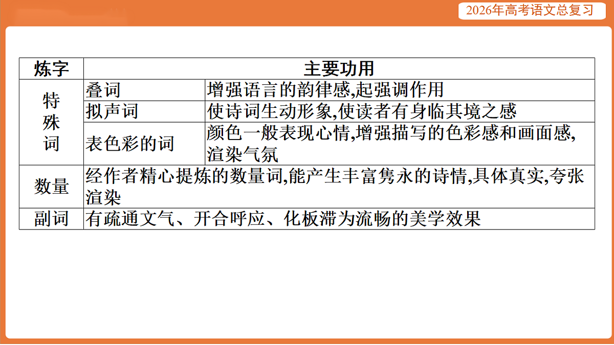 17923034第5页