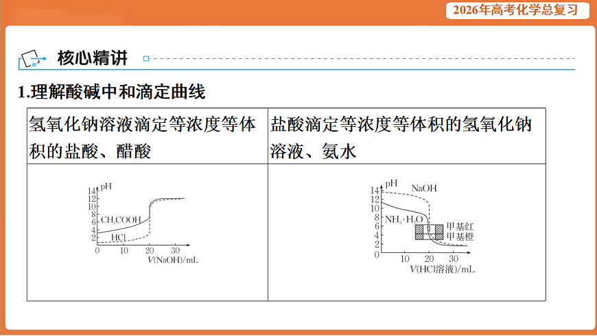 17923056第2页