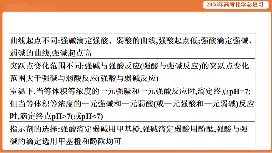 17923056第3页