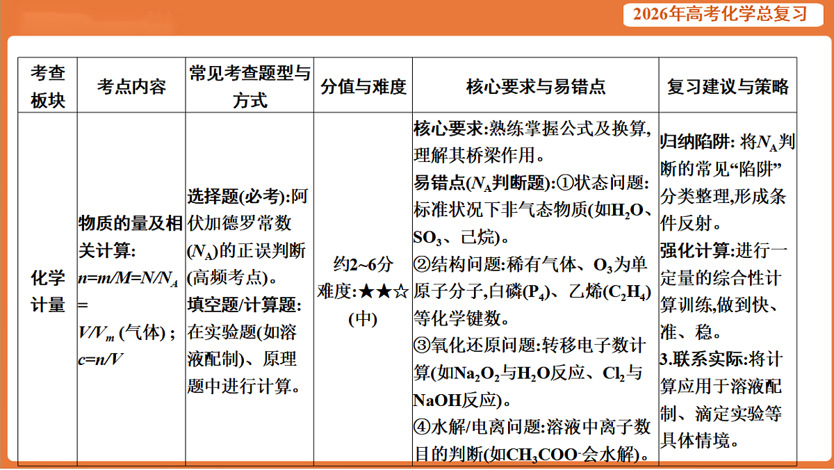 17923064第4页