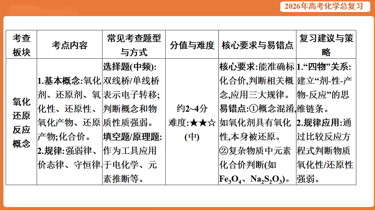 17923064第6页