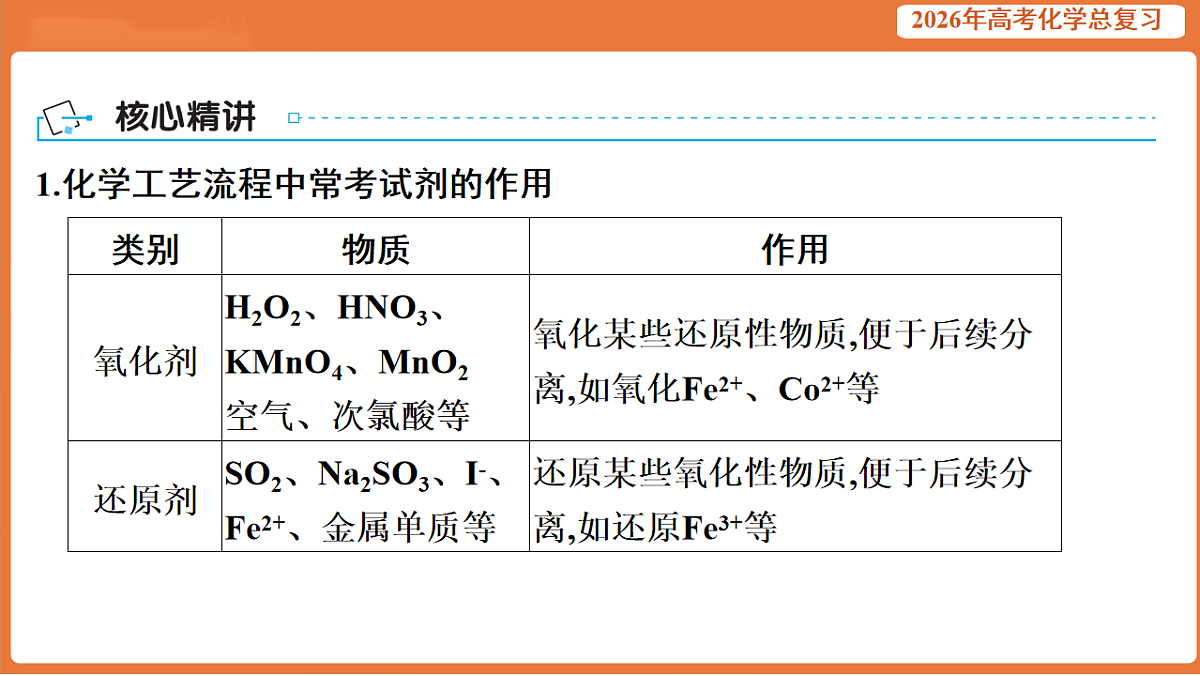 17923065第2页
