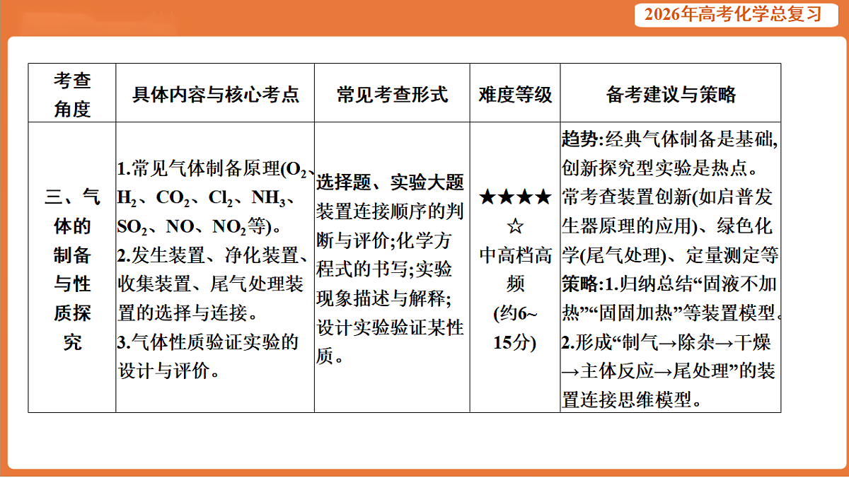 17923072第4页