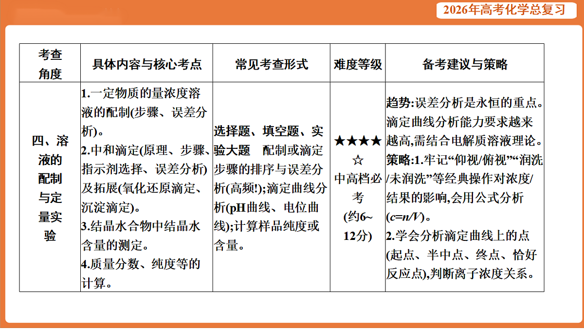 17923072第5页