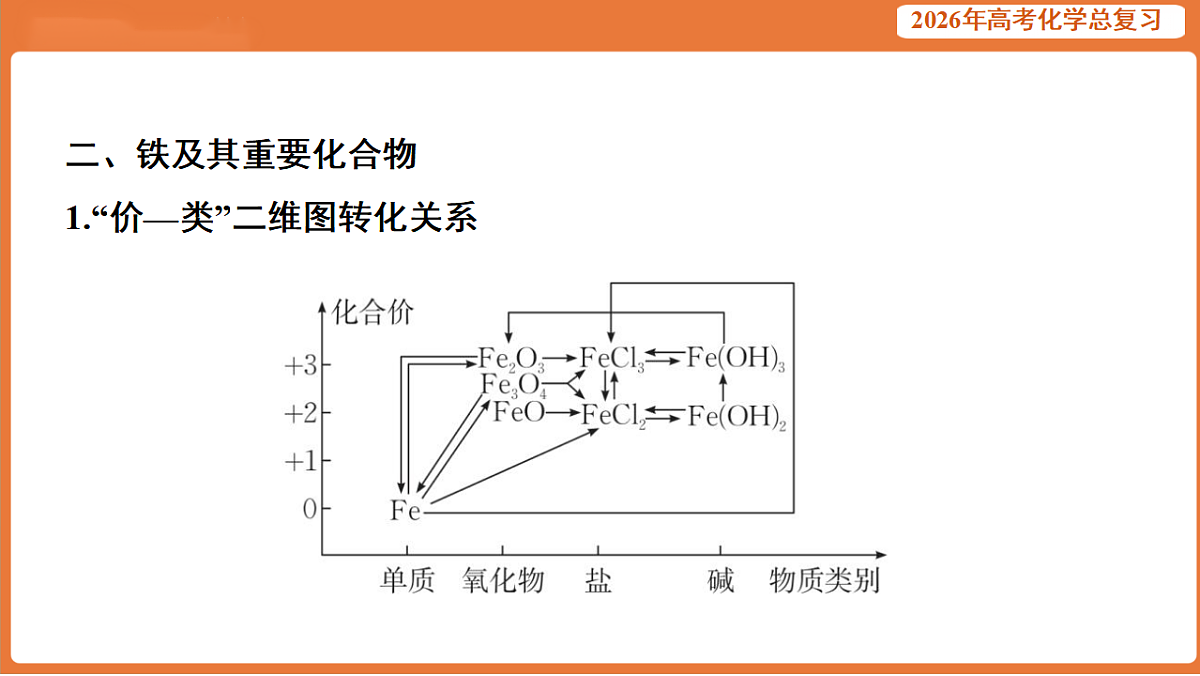 17923074第6页