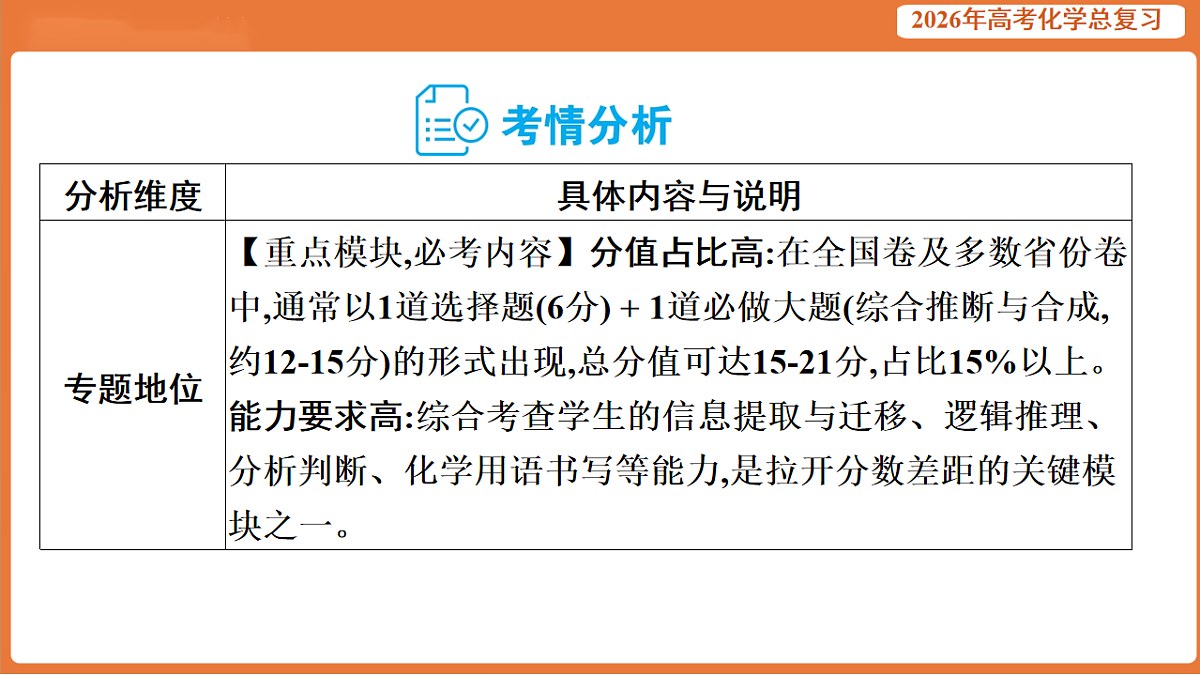 17923075第2页