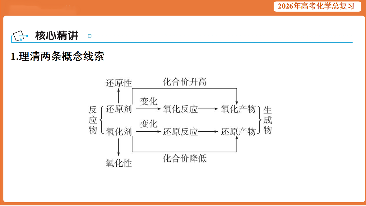 17923083第2页