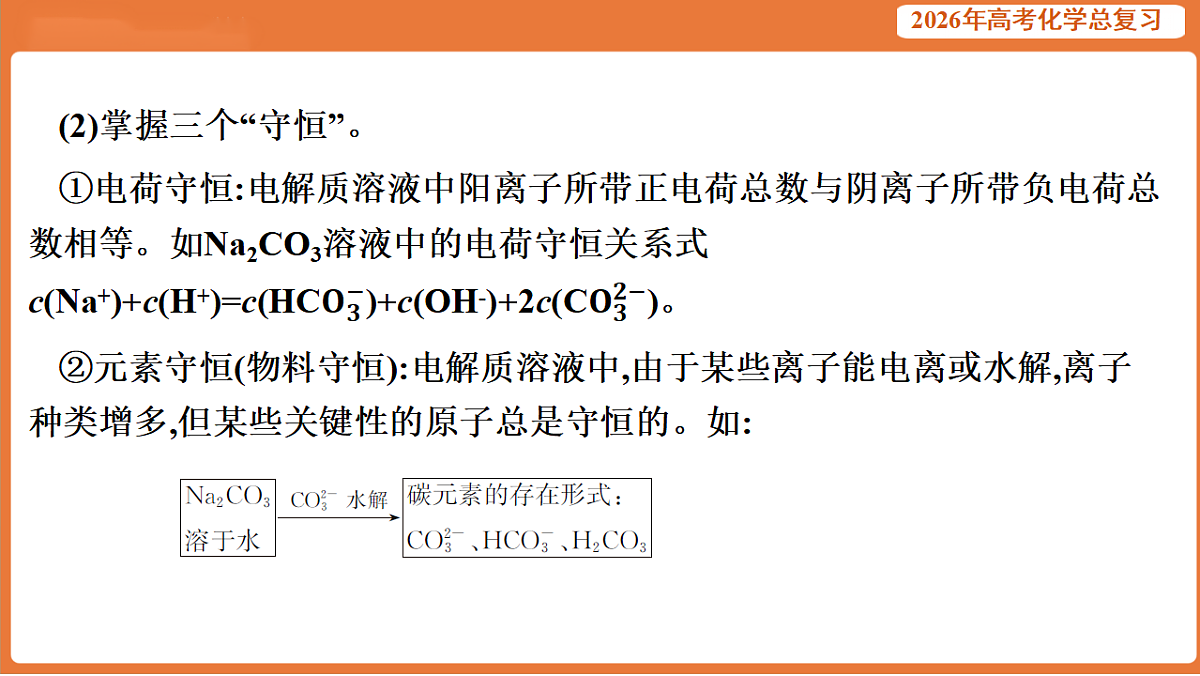 17923085第3页