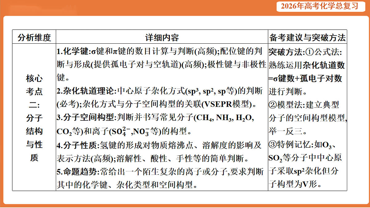 17923089第4页