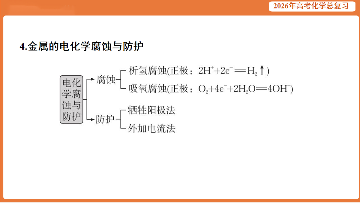 17923095第5页