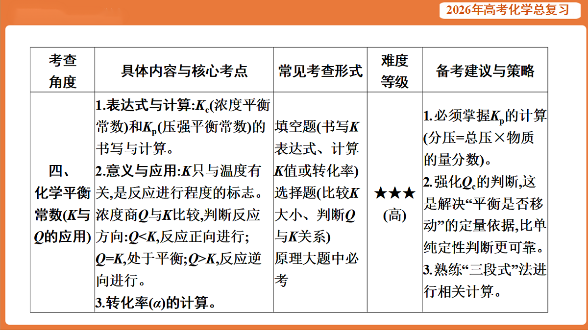 17923097第5页