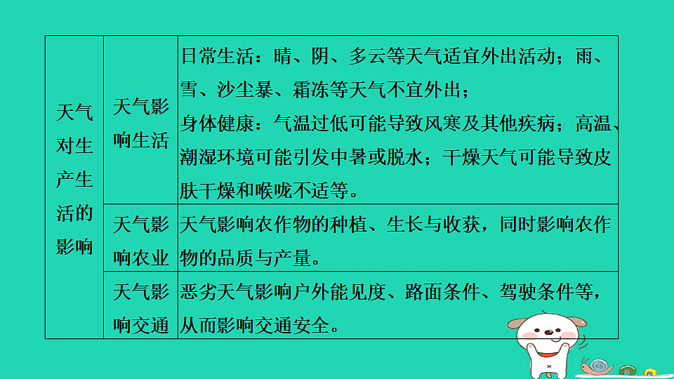 17923121第4页