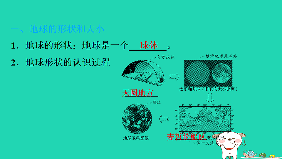 17923244第3页