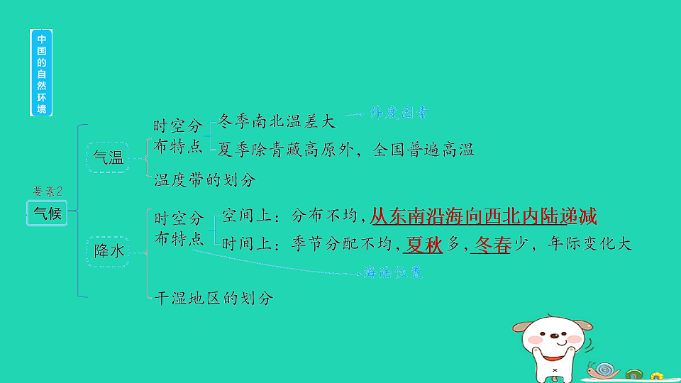 17923246第4页