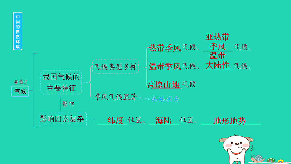 17923246第5页