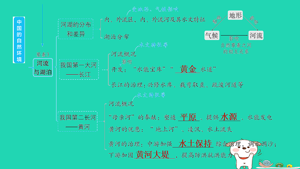17923246第6页