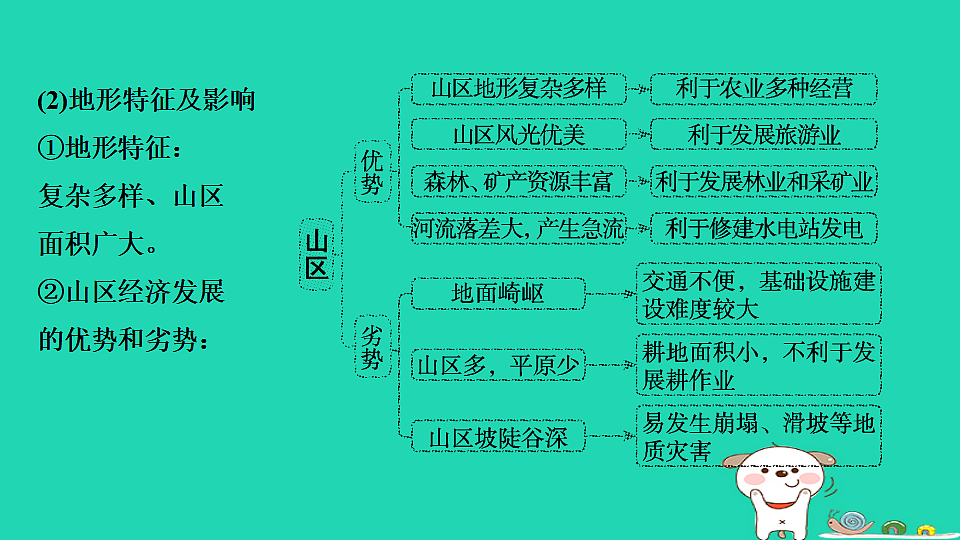 17923246第8页