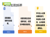 八下第六单元《阅读综合实践》课件