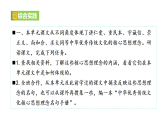 八下第六单元《阅读综合实践》课件