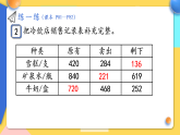 【最新】人教版小学数学二年级下册 第四单元 第13课时《练一练(P81-P82)》课件（含无答案版）