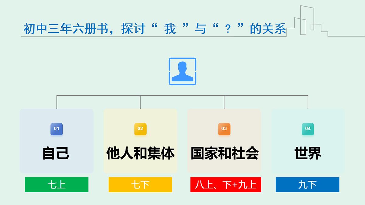 17923460第1页