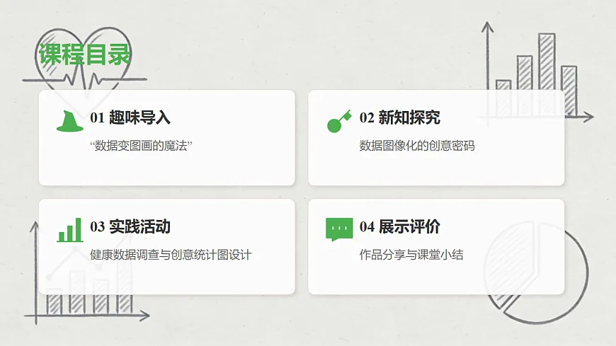 人教版（2026）三年级下册美术第四单元第1课《健康数据图像化》课件第2页