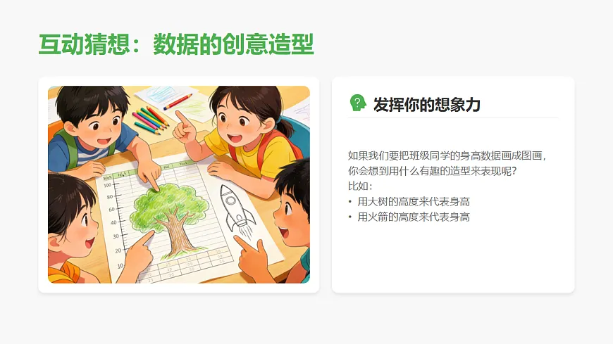 人教版（2026）三年级下册美术第四单元第1课《健康数据图像化》课件第4页