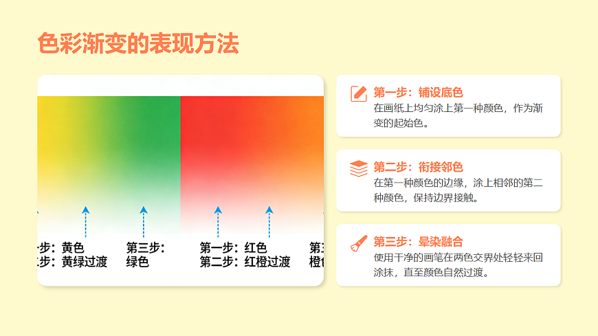 人教版（2026）二年级下册美术第二单元第3课《斑斓的色彩》课件第7页