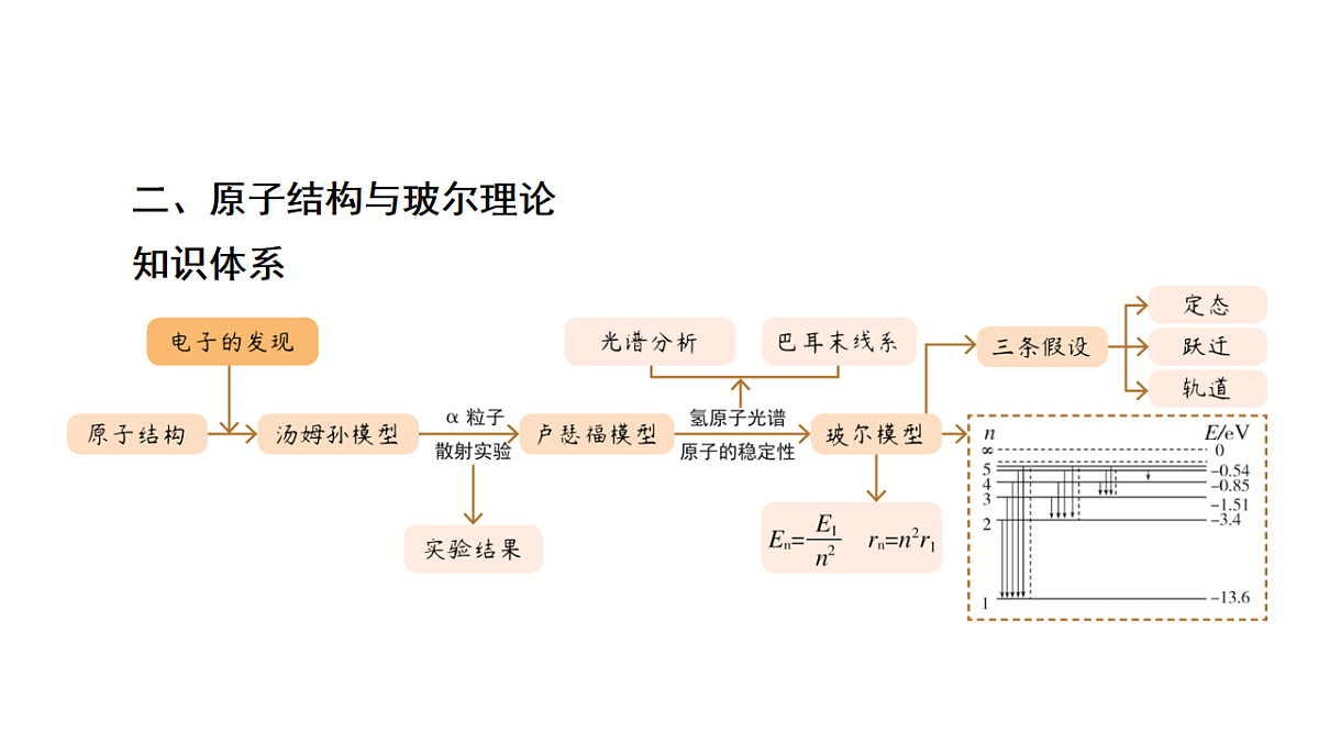17924217第7页