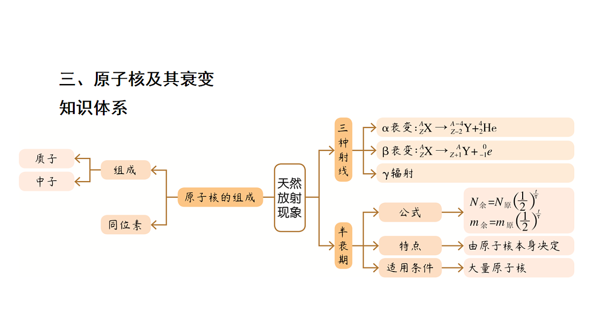 17924217第8页