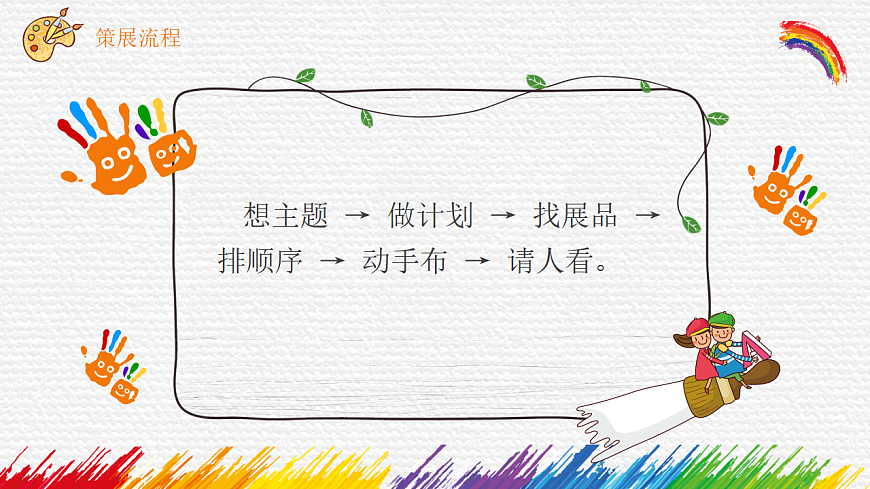 课件——《创意无限的策展》第7页