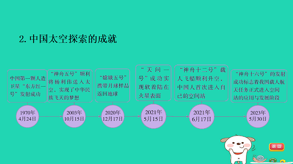 17924842第7页