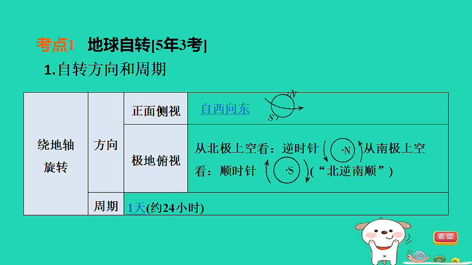 17924843第4页