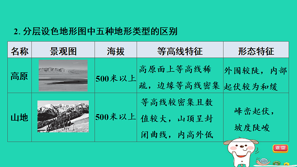 17924845第8页