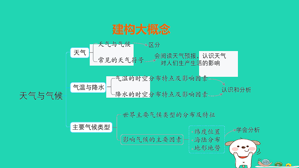 17924847第2页