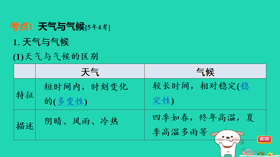 17924847第5页