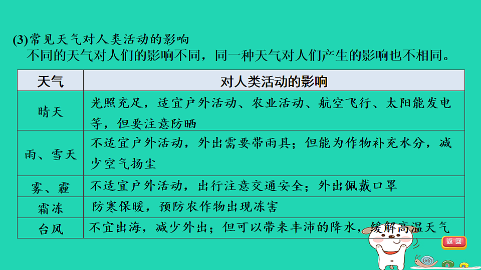 17924847第7页